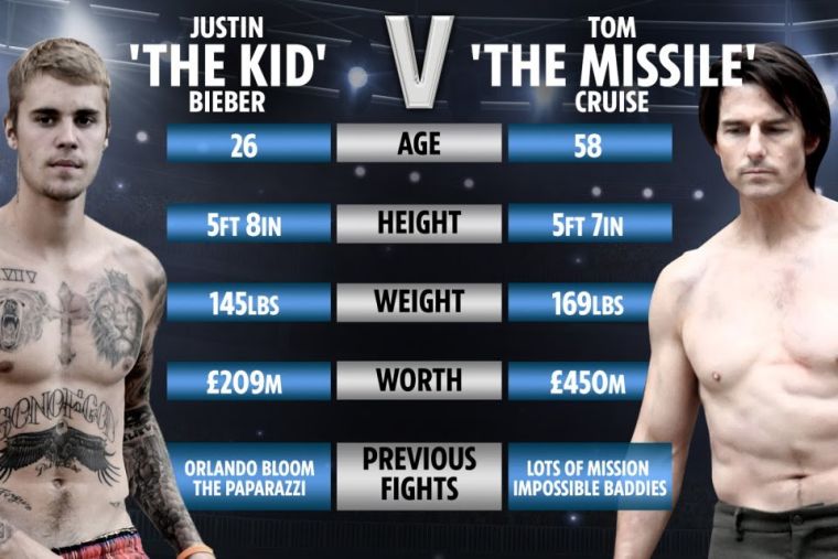 DD COMPOSITE TALE OF THE TAPE BIEBER CRUISE 04 JAN fc0c833b